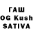БУТИРАТ 1.4BDO Xurshidbek Orifjonov